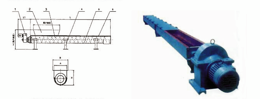 LS（GX）型螺旋輸送機(圖1)